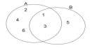 Matematika – feladat kép 1