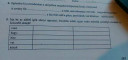 Nyelvtan helyesírás – feladat kép 1