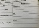 Sziasztok  – feladat kép 1