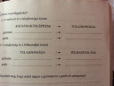 Grafit és gyémánt összehasonlítása kémia  – feladat kép 1