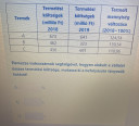 Statisztika – feladat kép 1