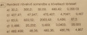 SOS MATEK – feladat kép 2