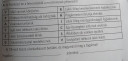 SOS Töri – feladat kép 1