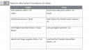 Hogyan kell megcsinálni ezt a német feladatot?  – feladat kép 1