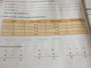 Segítsetek  – feladat kép 1