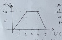 Fizika 7.  – feladat kép 1
