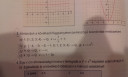 Fügvények ábrázolása – feladat kép 1