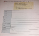 Magyar nyelv – feladat kép 2