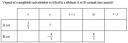 Matematika 8. osztályos tananyag – feladat kép 1