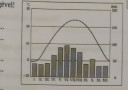 Éghajlati diagram – feladat kép 1