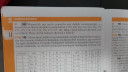 Csatoltam képet – feladat kép 2