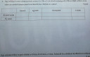 SOS segítség matek  – feladat kép 1