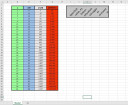 Informatika (Excel feladat)  (Sürgős) – feladat kép 1