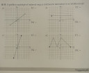 Matematika SOS! – feladat kép 1