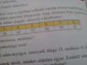 Matematika – feladat kép 2