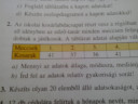 Matematika – feladat kép 1