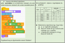 Informatika 7. osztály – feladat kép 1