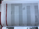 SOS irodalom 6.o. – feladat kép 2