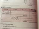 Kémia táblázat SOS – feladat kép 1