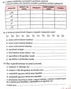 Kémia SOS!!!  – feladat kép 2