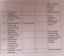 Oxigéntartalmú táblázat – feladat kép 3