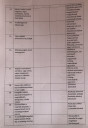 Oxigéntartalmú táblázat – feladat kép 2