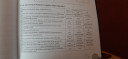 SOS kemia!!!!! – feladat kép 1