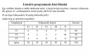Jupyter notebook – feladat kép 1