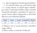 A radioaktivitás alkalmazása – feladat kép 1