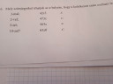 Számolás – feladat kép 1