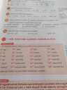 SOS, még ma – feladat kép 1
