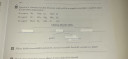 Kémia 8.osztaly  – feladat kép 1