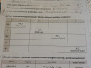 Kémia SOS!  – feladat kép 1
